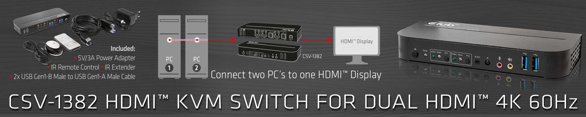 HDMI™ KVM SWITCH FOR DUAL HDMI 4K 60Hz