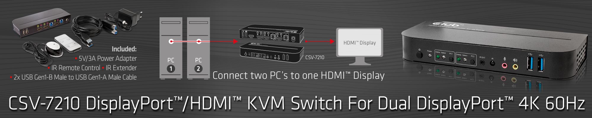 DisplayPort/HDMI KVM Switch For Dual DisplayPort 4K 60Hz