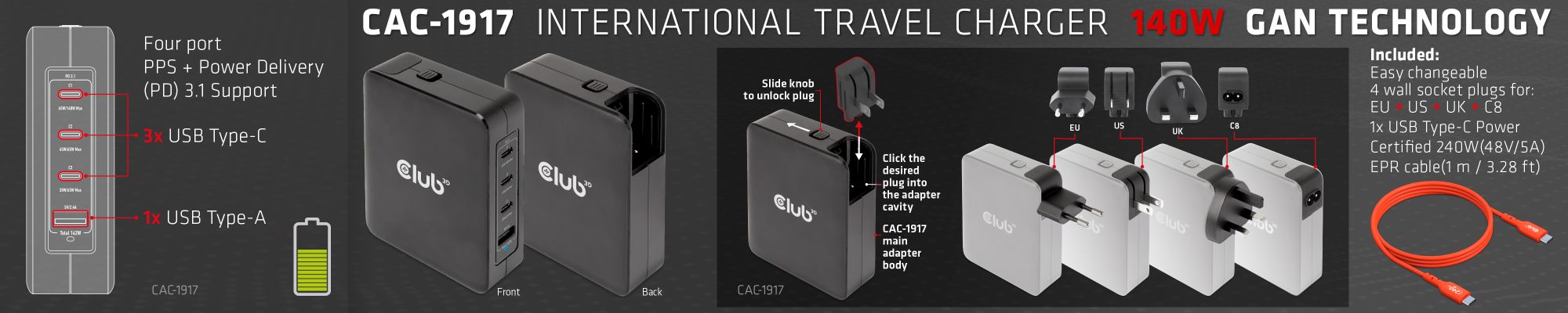 International Travel Charger 140W GaN technology, Four port USB Type-A(1x) and -C(3x), PPS + Power Delivery(PD) 3.1 Support