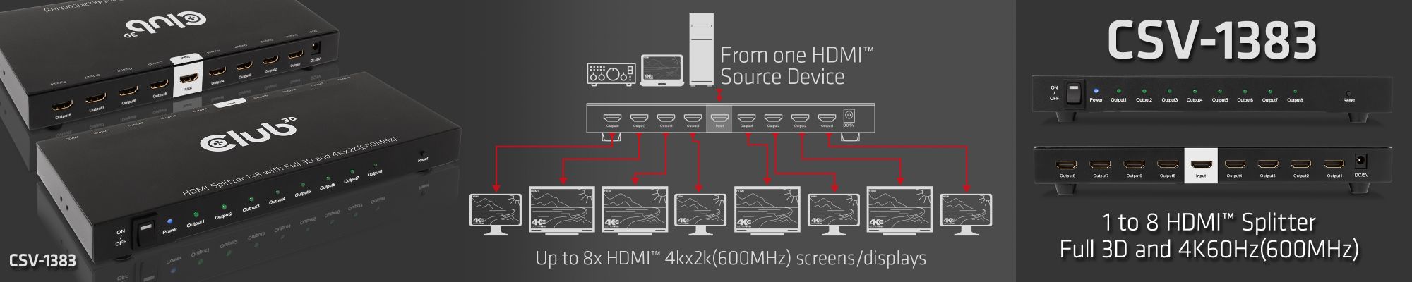 1 to 8 HDMI™ Splitter Full 3D and 4K60Hz(600MHz)