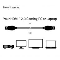 Premium High Speed HDMI 4K60Hz UHD Kabel 3m/9.84 ft