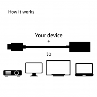 USB 3.1 Type C to HDMI 2.0 UHD Active Adapter