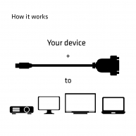 Mini DisplayPort auf DVI-D SL  Passiver Adapter 