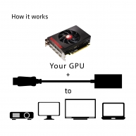 DisplayPort 1.2 to HDMI 2.0 UHD Active Adapter