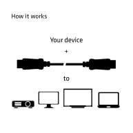 DisplayPort™ 1.2 Cable HBR2 M/M 3m/9.84ft 30AWG