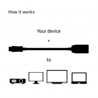 DisplayPort - HDMI Pasif Adaptör