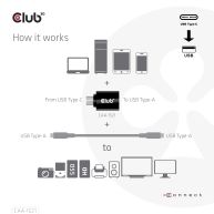 USB 5Gbps Type-C to Type-A M/F Adapter