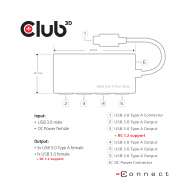 USB 3.1 Hub 4-Port mit Netzteil 