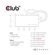 Güç Adaptörlü USB 3.1 Hub 4-Port