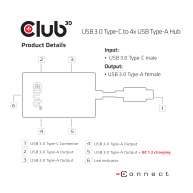Hub USB 3.0 Tipo C a 4 Puertos USB Tipo A