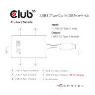 USB 3.0 Type-C to 4x USB Type-A Hub 