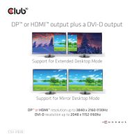 USB3.2 Gen1 UHD 4K Docking Station DisplayLink Certified