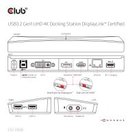 Docking station USB3.1 Gen 1 UHD 4K con certificación DisplayLink