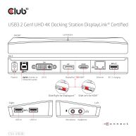 USB3.2 Gen1 UHD 4K Docking Station DisplayLink Certified