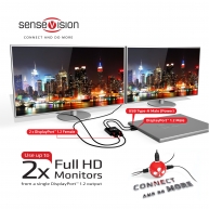 Multi Stream Transport (MST) Hub DisplayPort™ 1.2 auf Dual Monitor