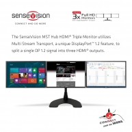 Multi Stream Transport (MST) Hub HDMI® Triple Monitor