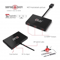 Multi Stream Transport (MST) Hub HDMI® Triple Monitor