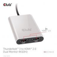 Thunderbolt 3 a HDMI 2.0 Dual Monitor 4K60Hz M/H