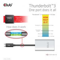 Thunderbolt 3 to HDMI 2.0 Dual Monitor 4K60Hz M/F 
