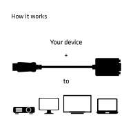 DisplayPort auf VGA Aktiver Adapter