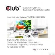 USB3.2 Gen1 Type A or C Dual Display 4K60Hz Docking Station