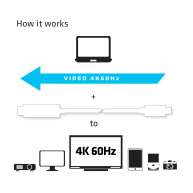 USB C - HDMI 2.0 UHD Aktif Kablo M/M 1.8m/5.91ft
