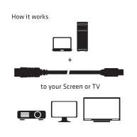 Mini DisplayPort - DisplayPort 1.2 M/M 2m/6.56ft