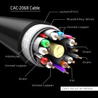 DisplayPort™ 1.4 HBR3 Cable VESA Certified  M/M 2 m / 6.56ft 28AWG