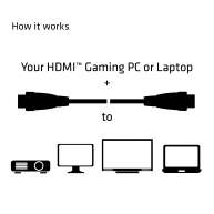 HDMI 2.0 4K60Hz UHD cable 5m/16.40ft