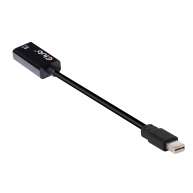 Mini DisplayPort 1.4 to HDMI 2.0b HDR