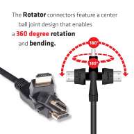 HDMI 2.0 4K60Hz UHD 360 Degree Rotary cable 2m/6.56ft 