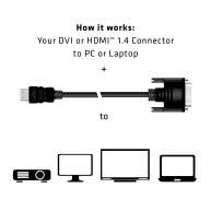 DVI to HDMI™ 1.4  Cable Bidirectional M/M 2 m / 6.56 ft