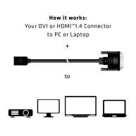 DVI to HDMI 1.4 Cable M/F 2m/6.56ft Bidirectional