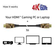 HDMI 2.0 UHD Aktif Optik Kablo HDR 4K 60Hz M/M 30m/98,42ft