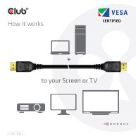 DisplayPort 1.4 HBR3 8K Cable M/M 5m /16.40ft