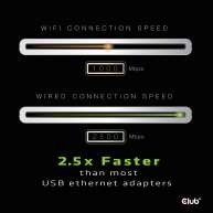 USB 3.2 Gen1 Type C to RJ45 2.5Gbps Adapter