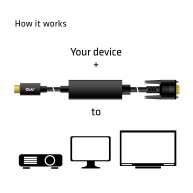 USB Type C to VGA Active Cable M/M 5m/16.40ft