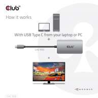 CAC-1510USB Type C to DVI-D DUAL LINK Active Adapter
