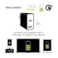 Cargador de pared USB Tipo C de hasta 27W