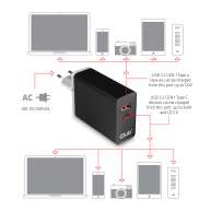 USB Type A and C Dual Power Charger up to 60W