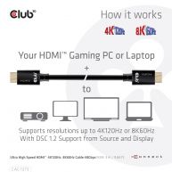 Ultra High Speed HDMI 4K120Hz, 8K60Hz  Kabel 48Gbps M/M 3m