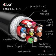 Cable  HDMI 4K120Hz, 8K60Hz de Ultra alta velocidad 48Gbps Macho/Macho 3m / 9.84pies