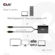 Mini DisplayPort a Dual Link DVI, versión HDCP ON Adaptador activo (para pantallas compatibles con HDCP)