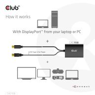 Mini DisplayPort auf Dual Link DVI, Version HDCP ON Active Adapter (für Displays mit HDCP-Unterstützung)