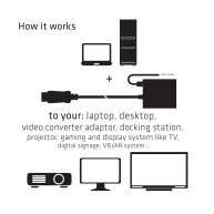 DisplayPort 1.4 to HDMI 4K120Hz HDR Active Adapter M/F 