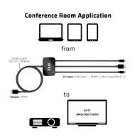 USB Type C + HDMI™ + MiniDisplayPort™ 1.2 to HDMI™ 4K60Hz HDR M/M Active Adapter 32AWG