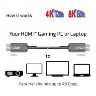 Ultra High Speed HDMI™ Certified AOC Cable 4K120Hz/8K60Hz Unidirectional M/M 20m/65.6ft