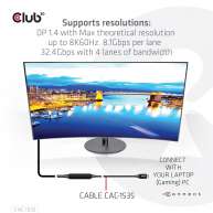 USB 3.2 Gen2 Type C to C Active Bi-directional Cable 8K60Hz  M/M 5m/16.4ft 