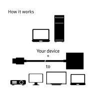 HDMI 1.4 to VGA Adapter with Audio M/F