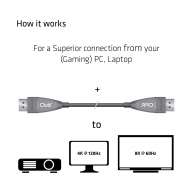 DisplayPort 1.4 Active Optical Cable Unidirectional  4K120Hz 8K60Hz M/M  20m/65.62ft